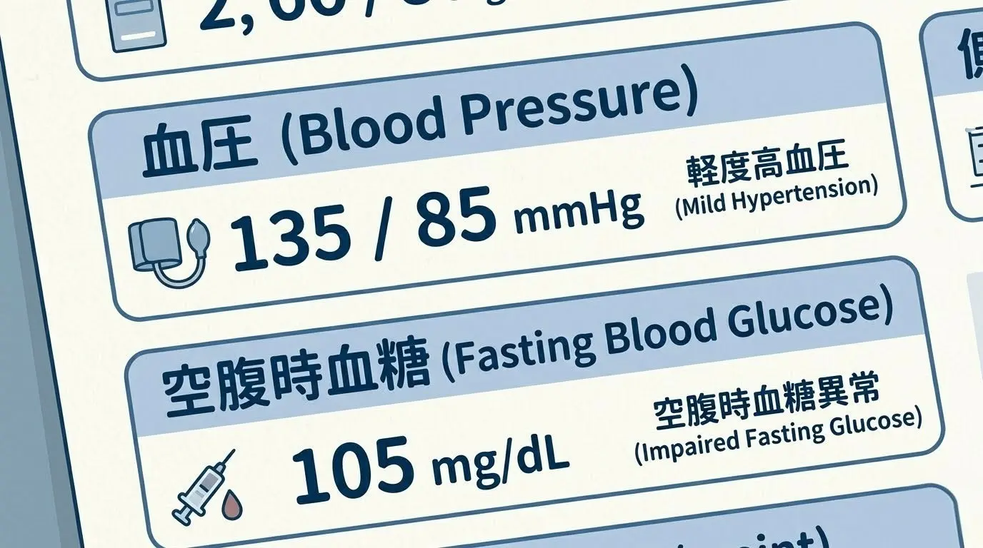 健診で「血圧」と「血糖」の両方が高め